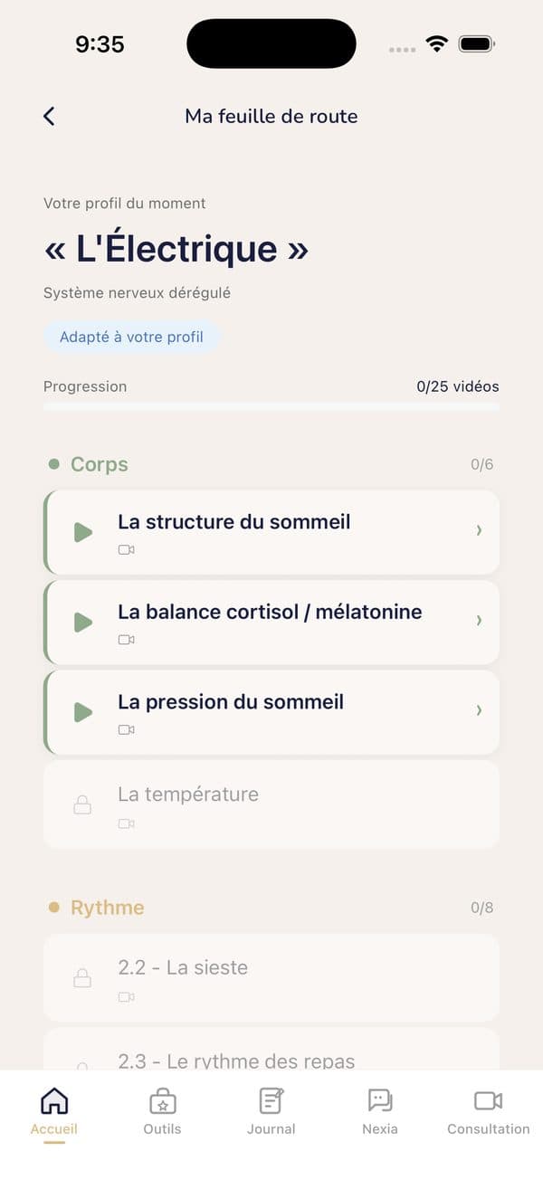 Votre feuille de route